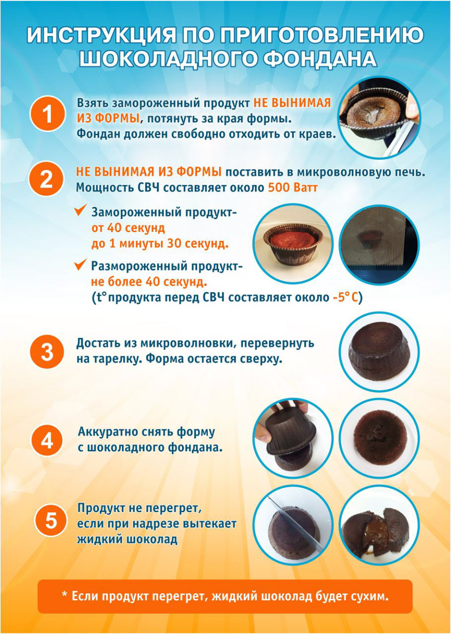 Пирожное из темного шоколада «BarryCallebaut» (Южная Америка) с жидким шоколадом внутри. изображение 3